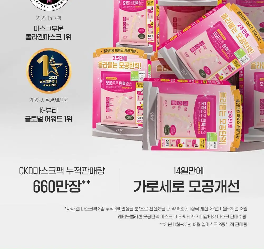 [곽민경PICK/단독기획] CKD 겔마스크 4+1매 (모공탄력/기미잡티) 2종 상세페이지 11